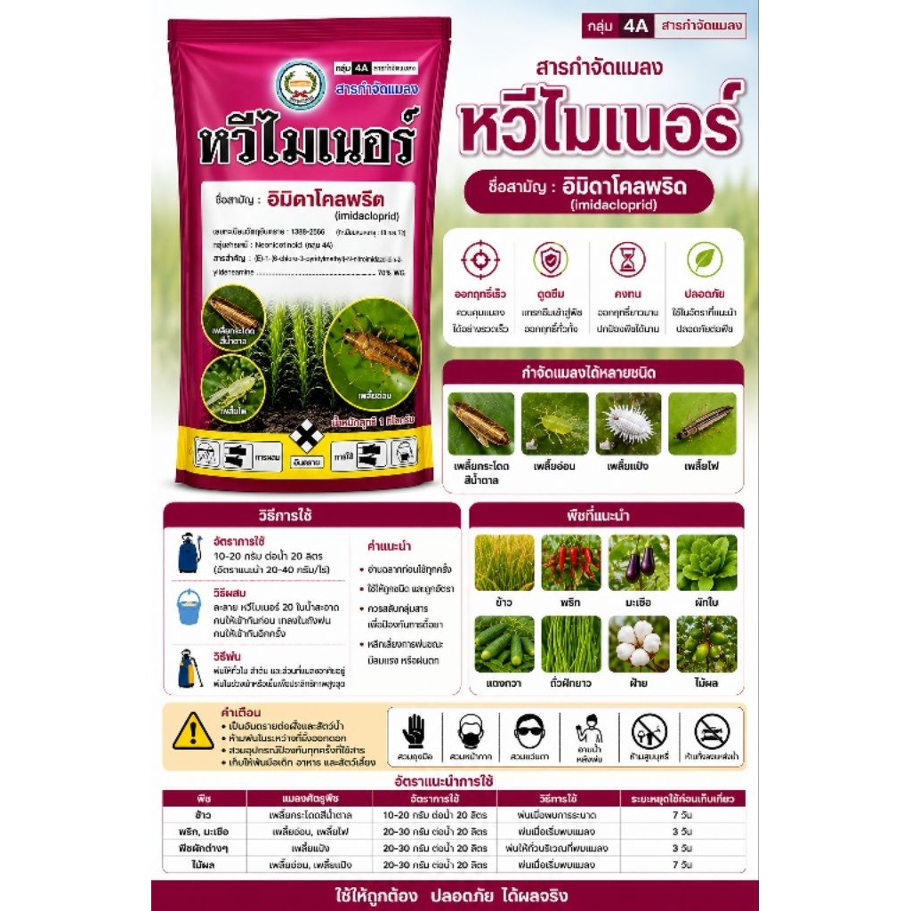 หวีไมเนอร์ อิมิดาโคลพริด 70% WG​ 1 กิโลกรัม ตราหวีทอง สารตัวเดียวกับ โปรวาโด 1ก.ก./20ไร่