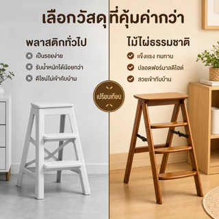 🛒 [Bubu] เก้าอี้ขั้นบันได เก้าอี้พักเท้าพับได้ พกพาสะดวก รับน้ำหนักได้มาก หนาขึ้น