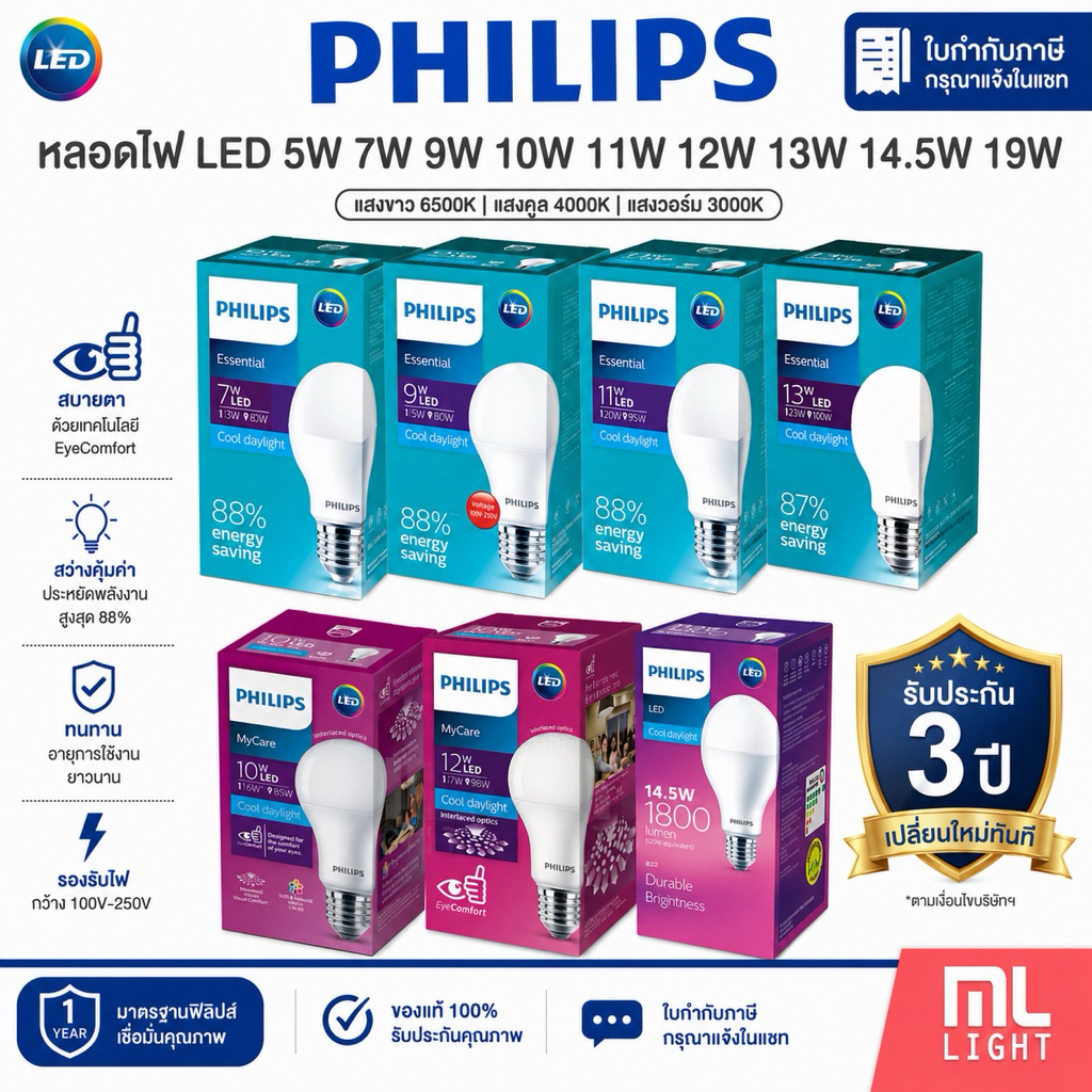 Philips หลอดไฟ blub LED 5W 7W 9W 11W 10W 12W 13W 14.5W 19W ขั้วหลอดไฟ E27