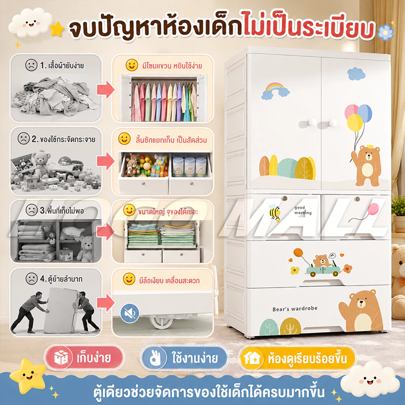 HOGO ตู้เสื้อผ้าเด็ก พับเก็บได้ ตู้เสื้อผ้า ตู้เก็บของ ลายการ์ตูน พร้อมล้อเลื่อน ประตูคู่ ลิ้นชัก thumbnail 3