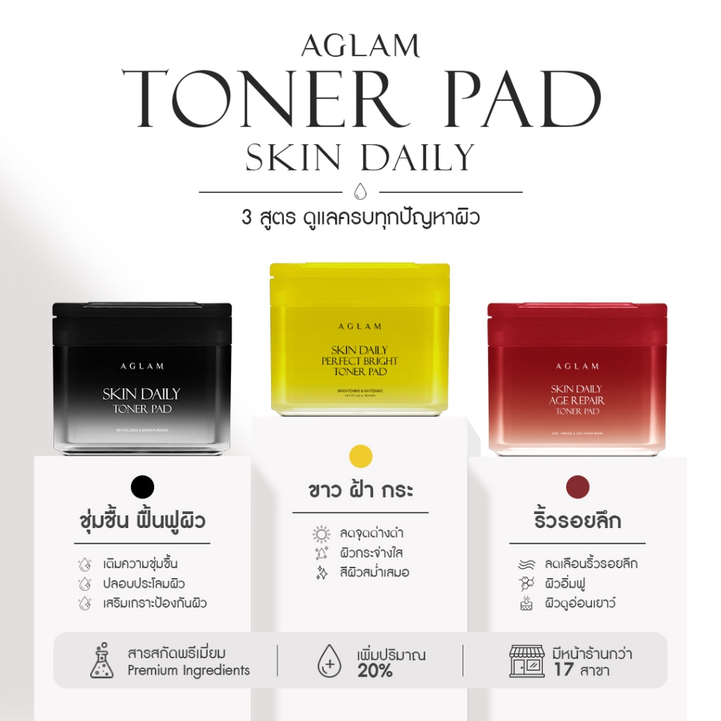AGLAM TONER PAD SKIN DAILY - 1 กระปุก 60 แผ่น