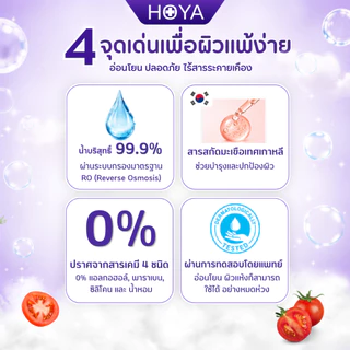 (ยกลัง24ห่อ ไม่มีน้ำหอม) HOYA ทิชชู่เปียก baby Wipes 80แผ่น/ห่อ x 24แพ็ค สูตรอ่อนโยน สำหรับผิวบอบบาง
