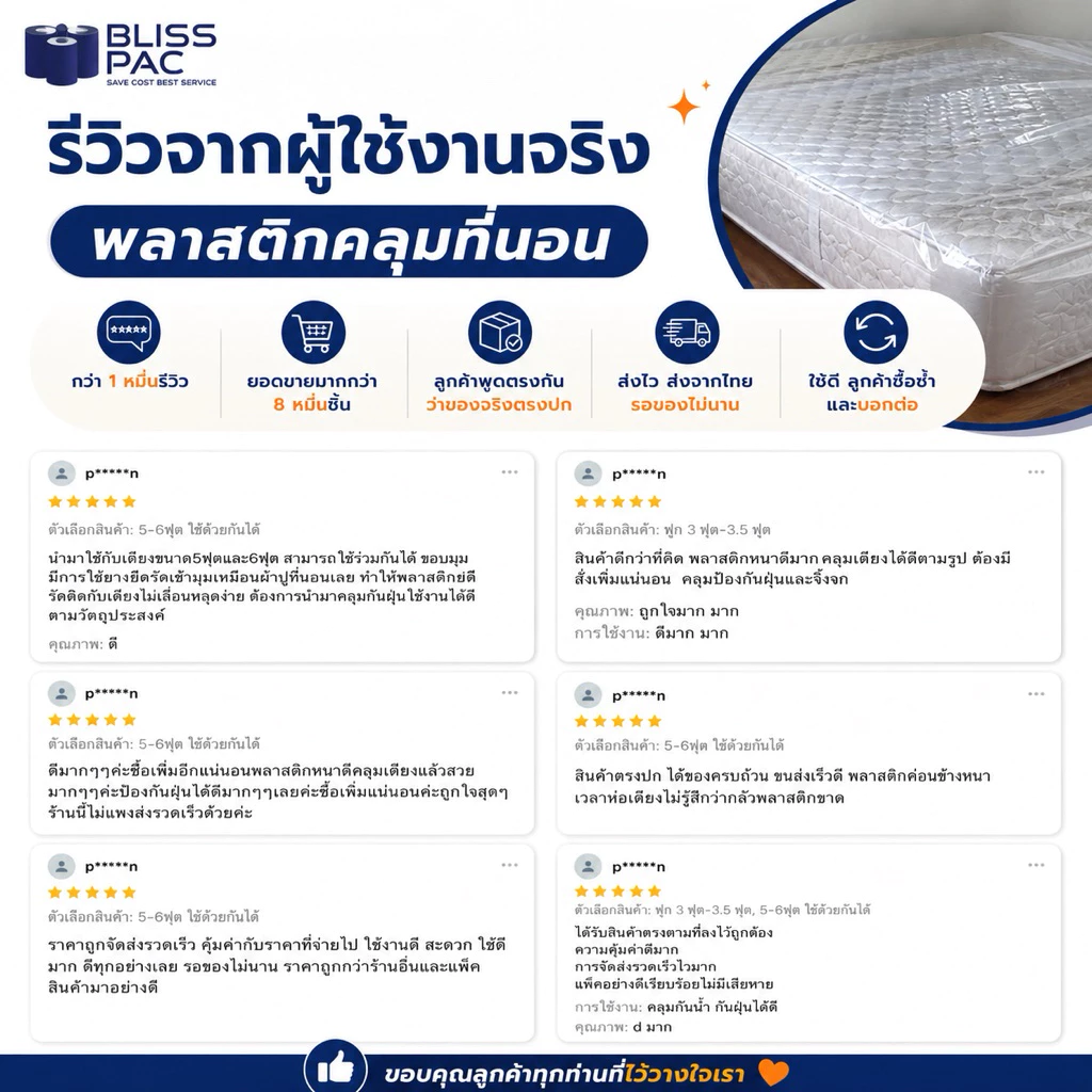 ถุงคลุมที่นอน พลาสติกกันฝุ่น มียางยืด หนา 50 Micron thumbnail 6