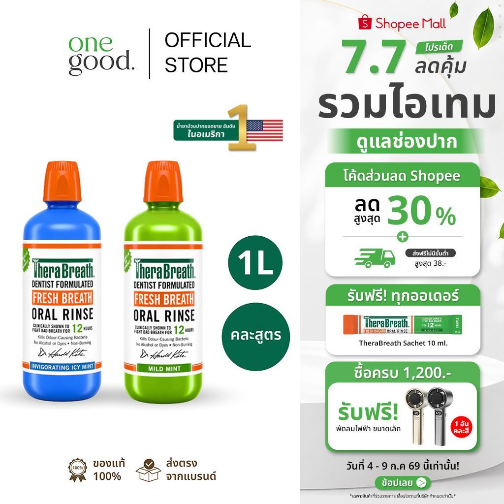 [คละสูตร x2] TheraBreath (Icy Mint) + (Mild Mint) 473 ml | น้ำยาบ้วนปาก ลดกลิ่นปาก ไม่มีแอลกอฮอล์