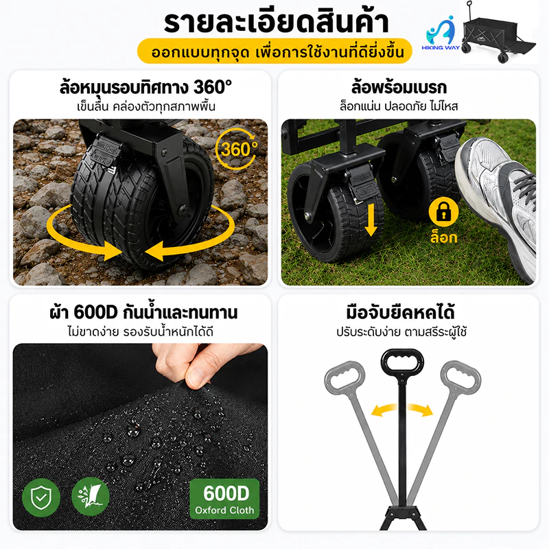 รถเข็นแคมป์ปิ้ง รถเข็นพับได้ รถเข็นของ รับน้ำหนัก300KG ล้อ360° มีเบรก ด้ามจับปรับระดับ พับเก็บได้ thumbnail 5
