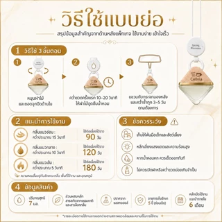 Cielvia Car Air Freshener น้ำหอมปรับอากาศในรถยนต์ รุ่น Star Series
