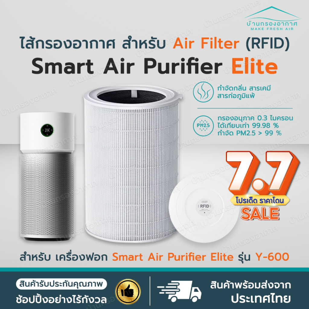 RFID+ราคาโปร✅ ไส้กรองอากาศ Xiaomi Elite สำหรับ MI Smart Air Purifier Elite เครื่องฟอกรุ่น Y-600 กรองแบคทีเรีย ฝุ่น PM2.5