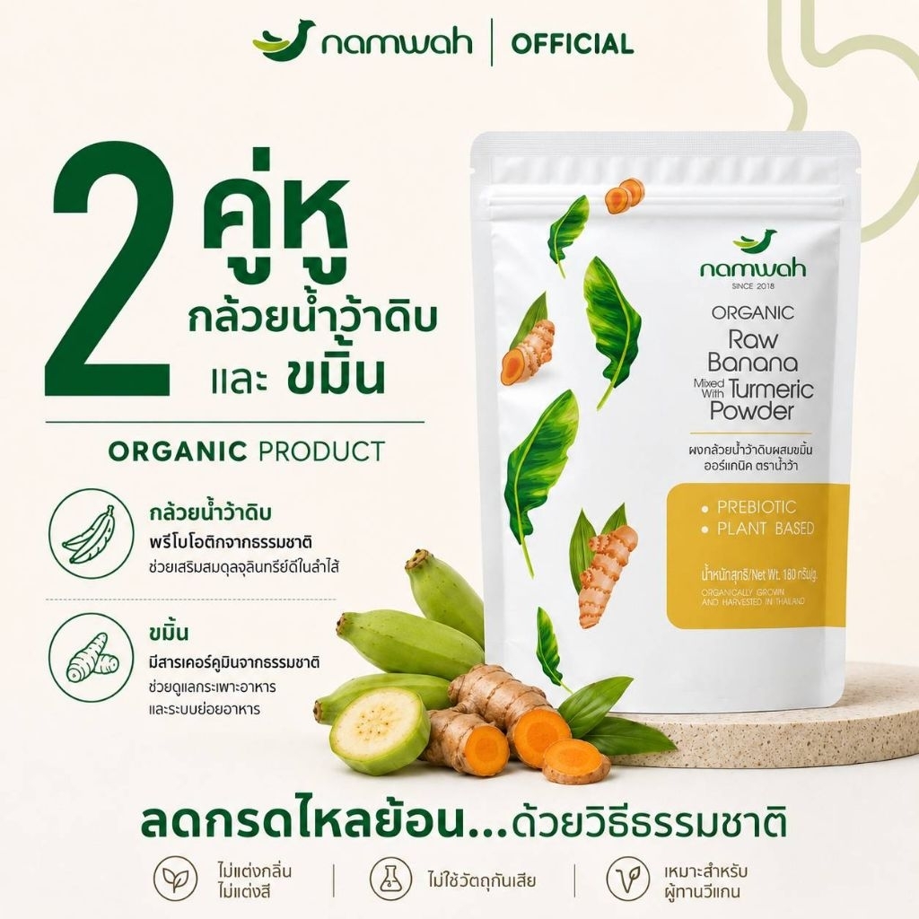ผง​กล้วยน้ำว้า​ดิบผสมขมิ้นออร์แก​นิค​  ORGANIC RAW BANANA & 