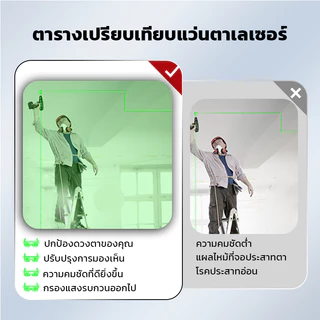 ป้องกันแว่นตาช่างเชื่อมเลเซอร์ทันตกรรมทํางานทํางานบทความความปลอดภัยแว่นตาปรับแว่นกันแดด