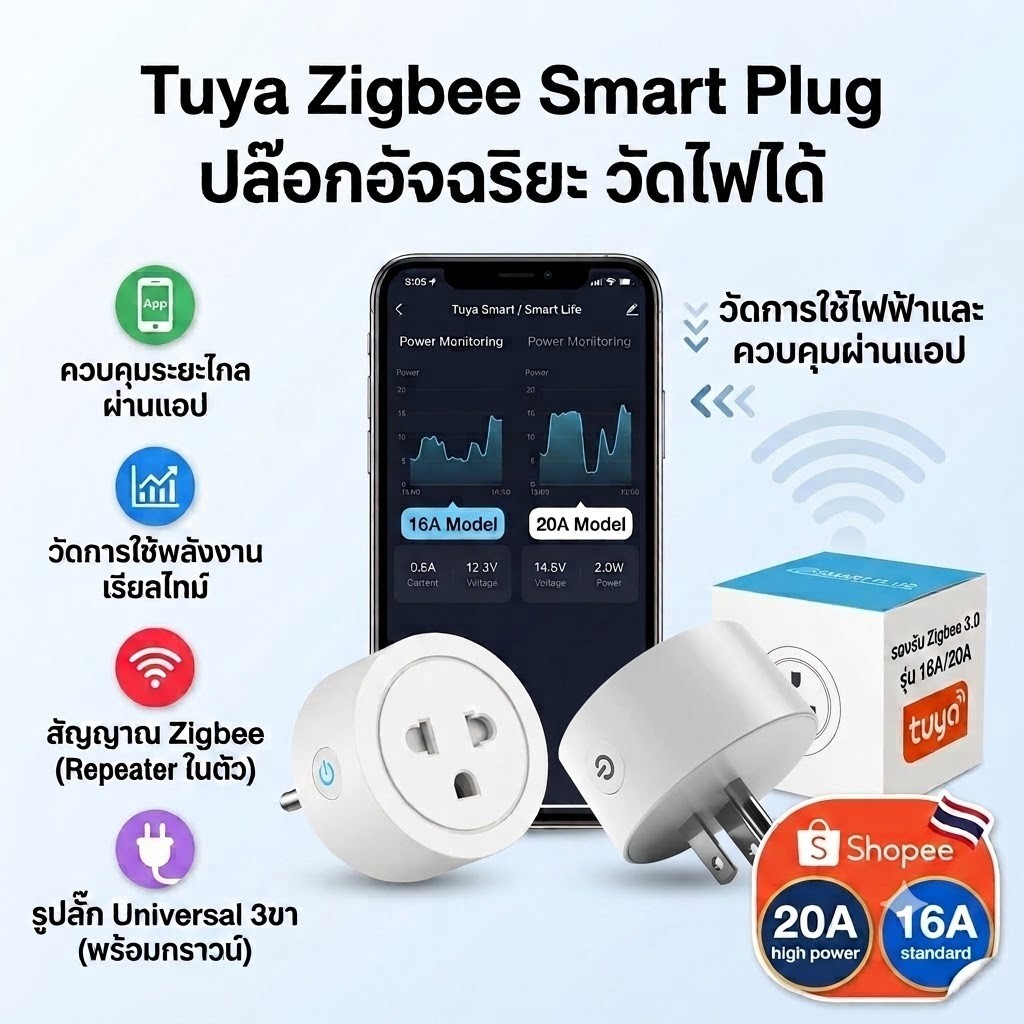 ปลั๊กไฟ อัจฉริยะ Tuya Zigbee วัดไฟได้ มีให้เลือก 2 รุ่น (16A / 20A)