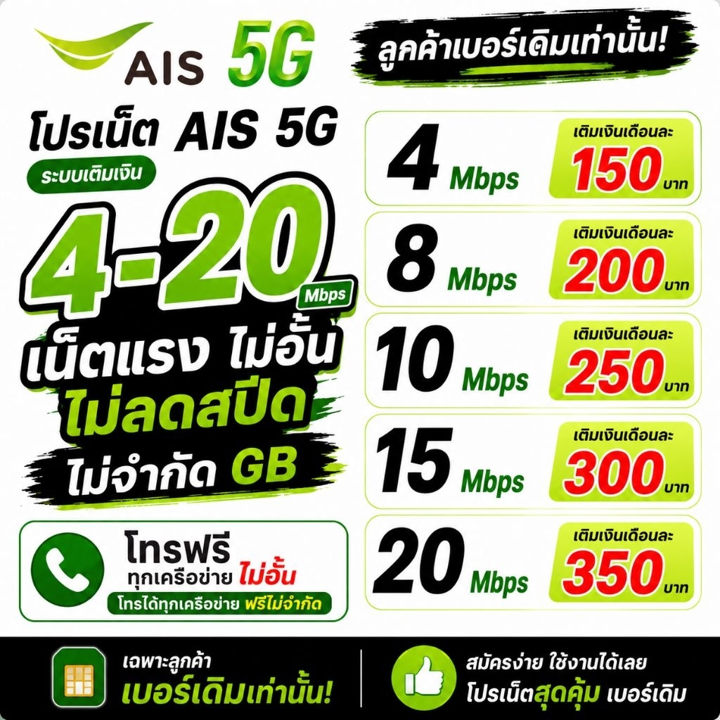 AIS 5G 4Mbps 8Mbps 10Mbps 15Mbps 20Mbps ไม่อั้นไม่ลดสปีด โทรฟรีไม่อั้น