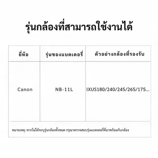 Kingma Canon NB-11LH / NB-11L / NB-11 แบตเตอรี่ แท่นชาร์จ NB11LH / NB11L / NB11 (ประกันศูนย์ไทย)