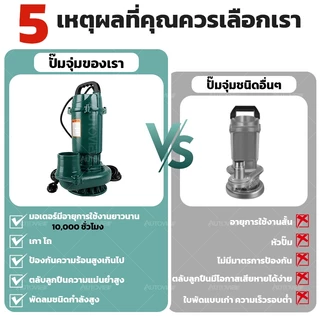Autoview ไดโว่ดูดน้ํา 3 นิ้ว 2200W 2.5HP ไดโว่ Submersible เทอร์โบงานหนัก/ปั๊มแช่