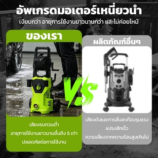 Autoview เครื่องฉีดน้ำแรงดันสูง Pressure Washer เวอร์ชันอัพเกรด ปืนฉีดน้ำแรงดันสูง