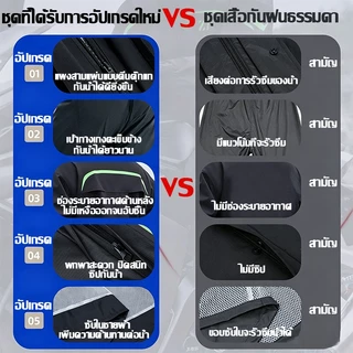 🌧️ทนใช้ 100 ปีไม่เสีย🌧️ชุดกันฝน เสื้อกันฝน เสื้อและกางเกงกันฝน แถบสะท้อนแสงสูง กันน้ำฝนตกหนัก ปีกหมวก2ชั้นชัดสูง