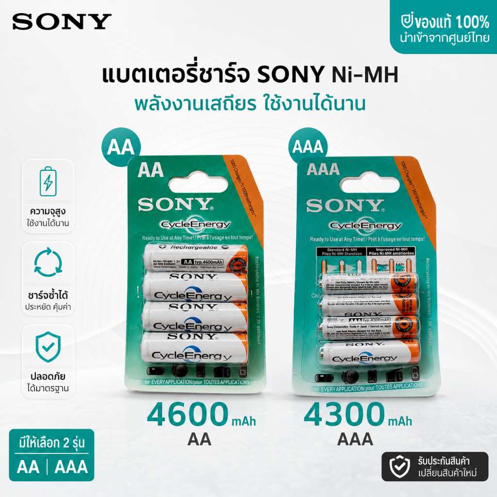 SONY ถ่านชาร์จ AA 4600 mAh และ AAA 4300 mAh Rechargeable Battery