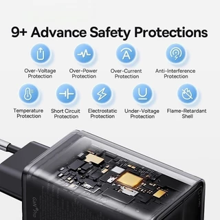 รับประกัน 1ปี PD 65W GaN หัวชาร์จเร็ว 25W 45W (หัวชาร์จ + สายดาต้า Type C) สายชาติเร็ว fastcharging