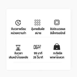 นาฬิกาจับเวลา จับเวลาทำอาหาร อ่านหนังสือ แม่เหล็กติดตู้เย็นได้ ตั้งเวลาเดินหน้า ถอยหลัง ดีไซน์มินิมอล พร้อมส่ง
