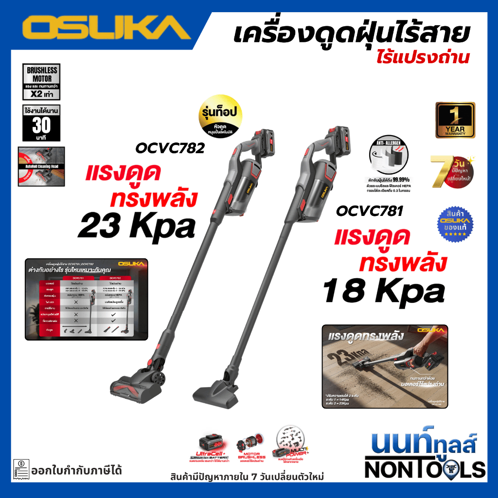 (ถูกสุด)OSUKA X นนท์ทูลส์ OSUKA เครื่องดูดฝุ่นไร้สาย 20V มี2รุ่น OCVC781/OCVC782 เครื่องดูดฝุ่นพลังแรงสูง มีตัวเลือก