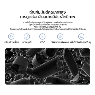Xiaomi Smart Air Purifier Filter 4 / 4Lite / 4 Pro / 4 compact Filter Hepa ไส้กรองดักจับฝุ่น PM 2.5