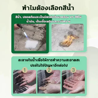 อยู่นานได้ 100 ปี สเปรย์กันรั่ว สเปรย์กันน้ำรั่วซึม สเปรอุดรอยรั่ว 360° ไม่มีมุมตัน สเปร์อุดรูรั่ว 300ml น้ำรั่วในท่อ