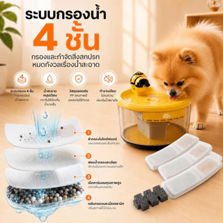 [ส่งไว] Bratvee Pet Water Fountain 2.2L น้ำพุสัตว์เลี้ยงไร้สาย รุ่นWC11 แบต2200mAh จุน้ำ2.2L ระบบSensor