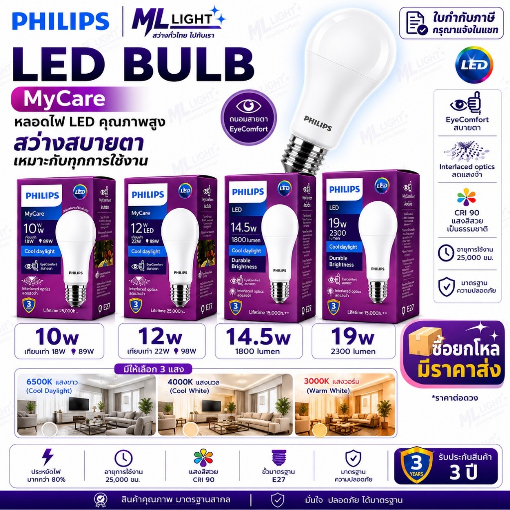 PHILIPS หลอดไฟมี ราคาขาย ส่ง LED MyCare 10W 12W 14.5W 19W E27 EyeComfort 3 แสง ขาว คูล วอร์ม รับประกัน 3 ปี