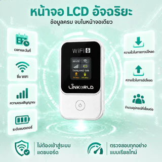 Pocket WiFi Linkorld 4G/5G WiFi6 300Mbps ใส่ซิมทุกเครือข่าย แบต3000mAh ใหม่ล่าสุด อินเทอร์เน็ตเร็ว คนยุคใหม่ COD