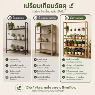 ที่วางดอกไม้ไม้ ชั้นวางดอก กันน้ำ รับน้ำหนักได้ดี ใช้วางต้นไม้ ดอกไม้ ตกแต่งสวน ประดับสวน