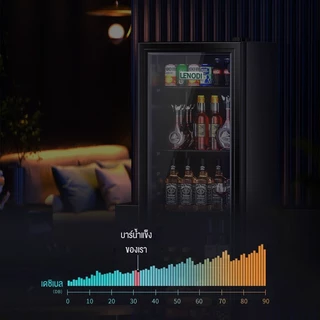 LENODI mini fridge ตู้เย็นมินิ ตู้เย็นประตูเดียว 120L/150L ตู้แช่เครื่องดื่มในครัวเรือน