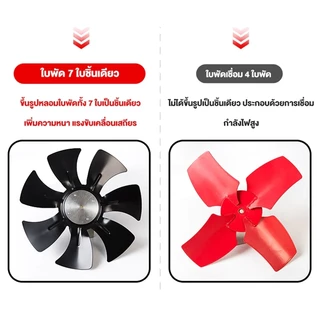ขนาด4/6/8/10/12นิ้วพัดลมระบายอากาศ พัดลมดูดอากาศอินไลน์ 220V และความชื้น มอเตอร์ทองแดง ลมแรง คุณภาพดี สีดำ