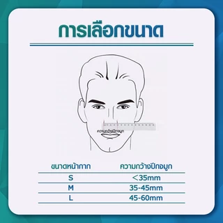 หน้ากาก cpap P2 BMC หมอนรองจมูก ซิลิโคน 3 ขนาด S/M/L พร้อมอุปกรณ์ 22 มม. เหมาะสําหรับเครื่อง CPAP เชื่อมต่อท่อและจมูก