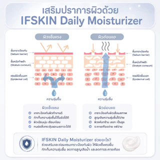 Perfect Daily Cream 33 ml - ครีมบำรุง