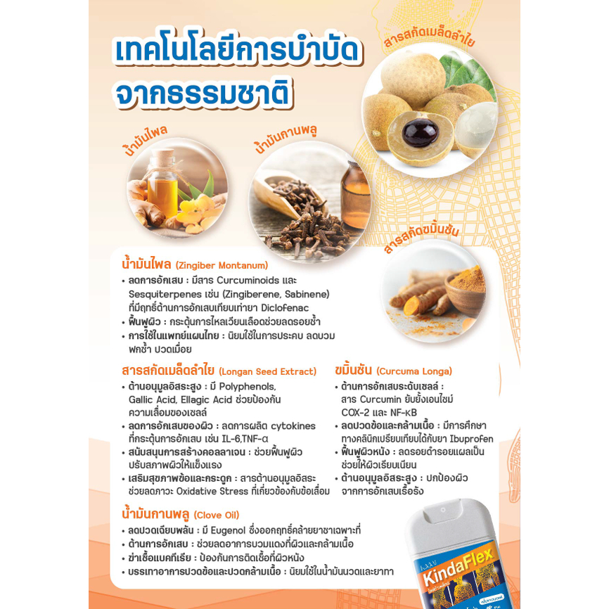 สเปรย์คลายกล้ามเนื้ออักเสบ นักกีฬา สูตรเย็น บรรเทาปวด รูปที่ 4