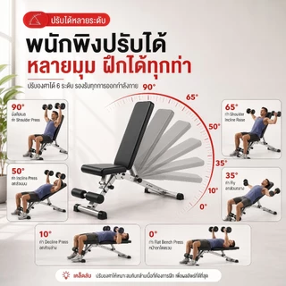 ม้านั่งออกกำลังกาย ม้านั่งดัมเบล เก้าอี้เวท เก้าอี้ออกกำลังกายแบบพับได้ ท่อเหล็กหนาท่อเหล็ก 2MM การปรับหลายระดับ