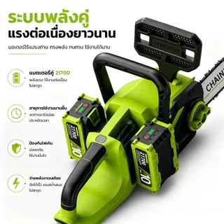 YOUXIAN เลื่อยโซ่ไร้สาย 16 นิ้ว แบตคู่ 21700 40V มอเตอร์ 2000W ตัดไม้แรง ตัดเร็ว สำหรับงานสวน รับประกัน 1 ปี