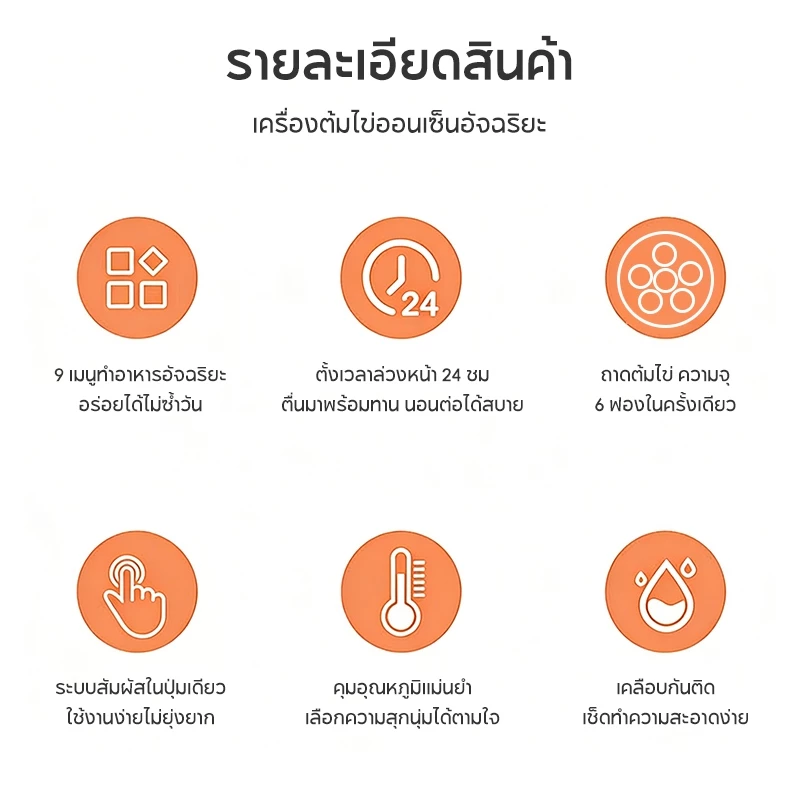 เครื่องต้มไข่ 2 ชั้น 9 โหมด ตั้งเวลาได้ 24 ชม ทำไข่ยางมะตูม ไข่ออนเซ็น อุ่นนมอัตโนมัติ ของแท้ 100% thumbnail 4