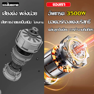 【รับประกัน10ปี】เครื่องบดหมู 5L สแตนเลส304ปรั เครื่องปั่นอเนกประสงค์ เครื่องบดเนื้อไฟฟ้า อเนกประสงค์