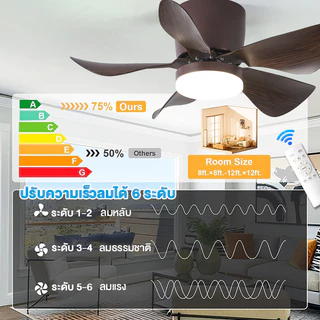 GOGEOUS พัดลมเพดาน 26 นิ้ว พร้อมไฟและรีโมทคอนโทรล ไฟ3สี มอเตอร์ DC เงียบ 6 ความเร็วลม ประหยัดพลังงาน พัดลมเพดานมีไฟ