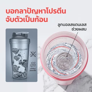 แก้วชงโปรตีน แถมลูกเหล็กสแตนเลส 304