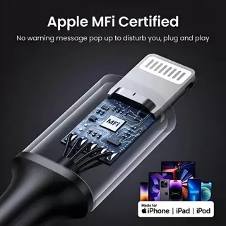 UGREEN USB 2.4A Certified MFI Charging Cable สายชาร์จเร็ว Cable ยาว 1M - 2M Alu Nylon
