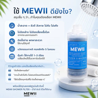 MEWII กรองคลอรีน กรองน้ำฝักบัว PP+Carbon ลดสิว ลดอาการแพ้น้ำ รุ่นกรองคลอรีนและกลิ่น นวัตกรรมจากเกาหลี