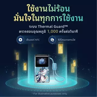 UGREEN X Honkai Star Rail Official Collaboration Collection | Chargers, Power Banks & Smart Accessories Limited Edition