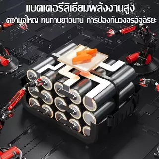 2026New เครื่องตัดหญ้า เครื่องตัดหญ้าไฟฟ้า 80000mAh*2 ยต่อการใช้สำหรับกำจัดวัชพืชตัดไม้ทวงคืนพื้นที่รกร้าง เบาพกพาง่าย