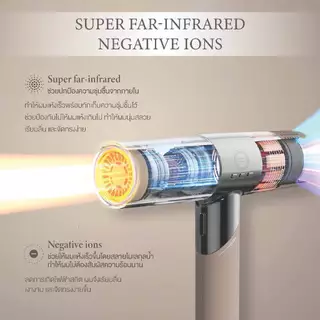 [KH302TH] KINUJO Hair Dryer ไดร์เป่าผมพรีเมียมญี่ปุ่น ถนอมเส้นผม ผมนุ่มเงางามดุจไหม แห้งไว ไม่ทำให้ผมเสีย