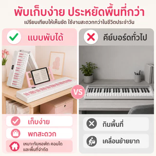 Beige เปียนโน เปียโนเด็ก 61 คีย์ คีย์บอร์ดไฟฟ้า เปียโนพกพา พับได้ สีขาว/ดำ สำหรับเด็กและผู้เริ่มต้น