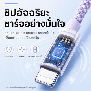 【รับประกัน 3 ปี】⚡⚡สายชาร์จ สีพาสเทล ชาร์จไวPD 30W สายชาร์จถักเปีย 1เมตร Type-C to L ชาร์จเร็วสำหรับ iPhone 8–17,Android