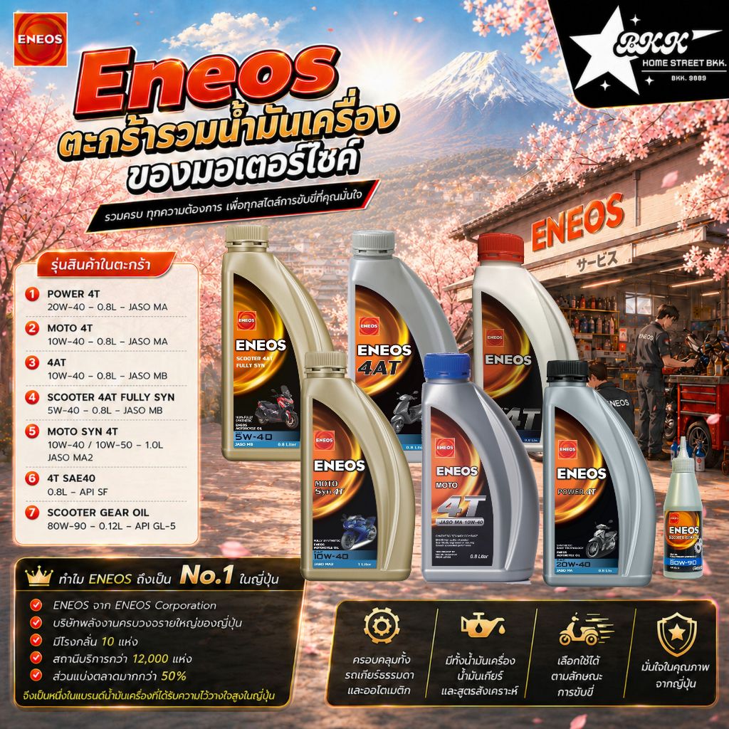 ENEOS รวมน้ำมันเครื่อง กึ่งสังเคราะห์และสังเคราะห์แท้ 100% ขนาด 0.8 ลิตร และ 1 ลิตร