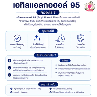 ฉีดไล่ฟองบนสบู่ (Ethyl Alcohol) เอทิลแอลกอฮอล์ 95 ขนาด 100 ml.