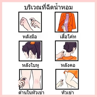 ✨จัดส่งรวดเร็ว สินค้าแท้ ✨Dio Sauvage & Cherie Blooming Bouquet & J'adore & Sauvage Elixir EDP 100ml Female/Male